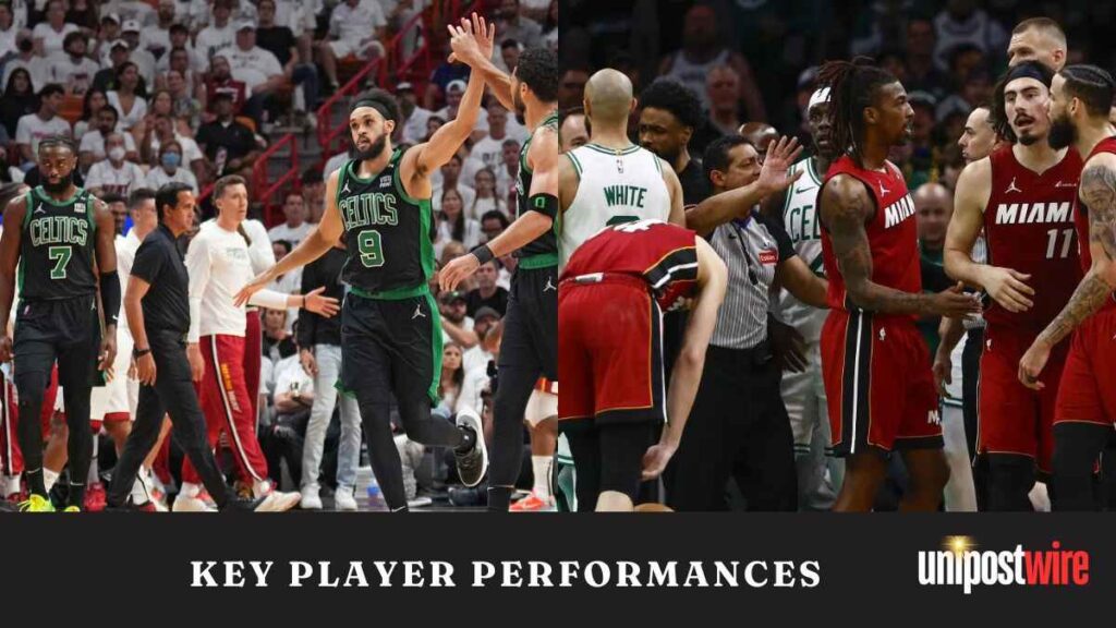 Key Player Performances 