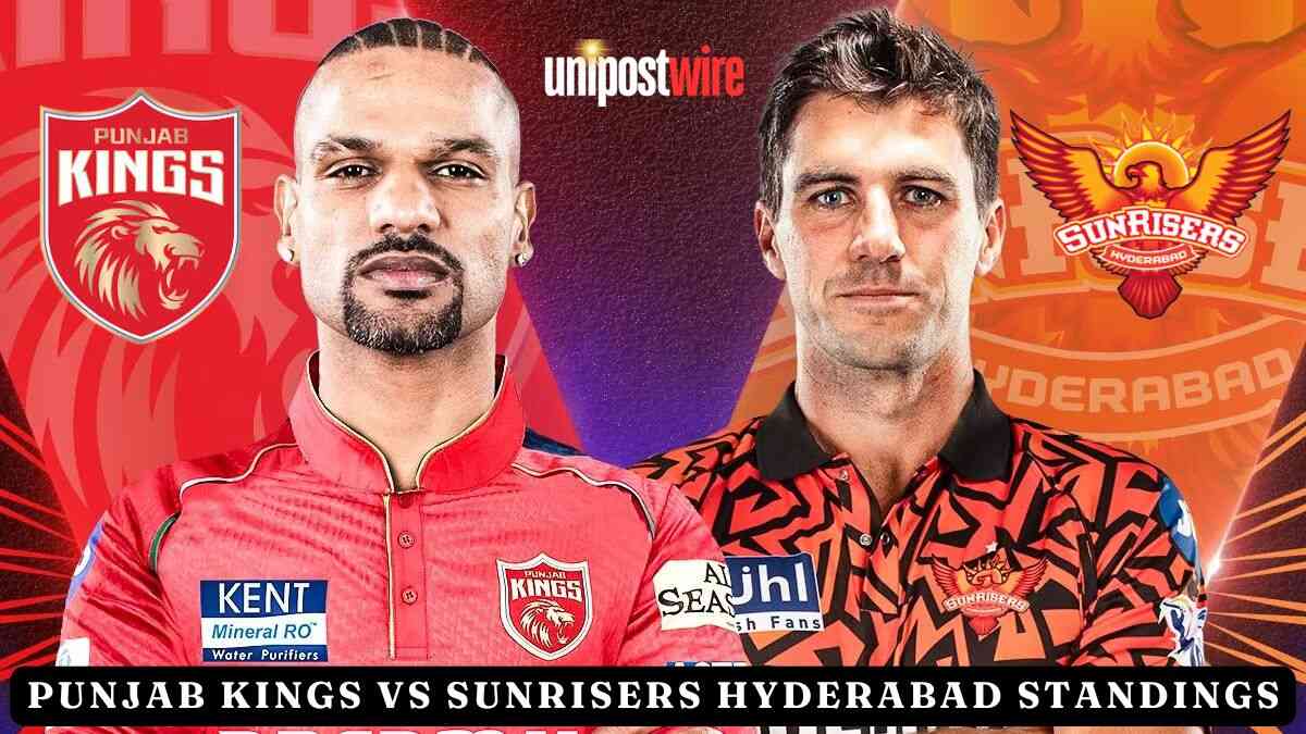 Punjab Kings vs Sunrisers Hyderabad Standings