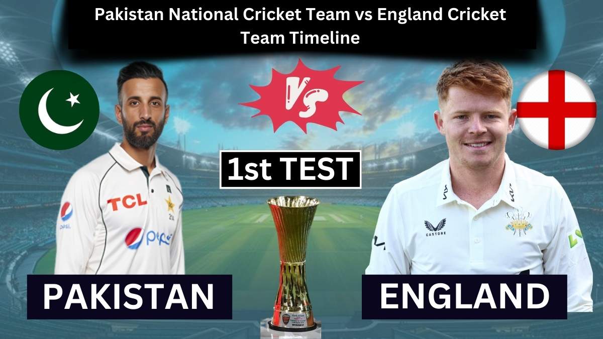 Pakistan National Cricket Team vs England Cricket Team Timeline